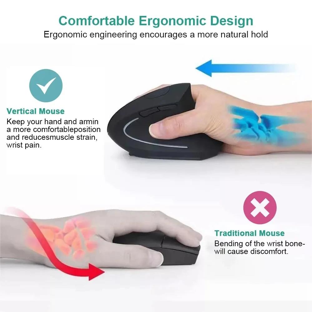 Ergonomically Compliant Vertic - огляд і ціна Desk Setup Study