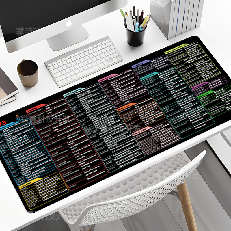 Spanish Java Programing Mouse  - огляд і ціна Desk Setup Carpet