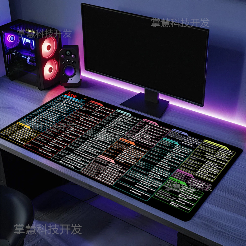Spanish Java Programing Mouse  - огляд і ціна Desk Setup Carpet
