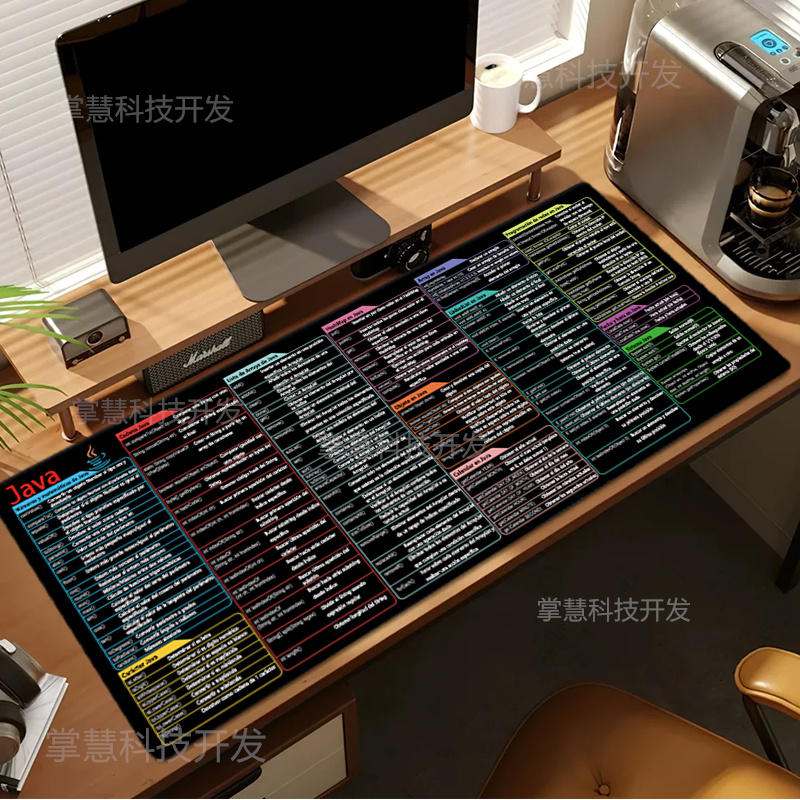 Spanish Java Programing Mouse  - огляд і ціна Desk Setup Carpet