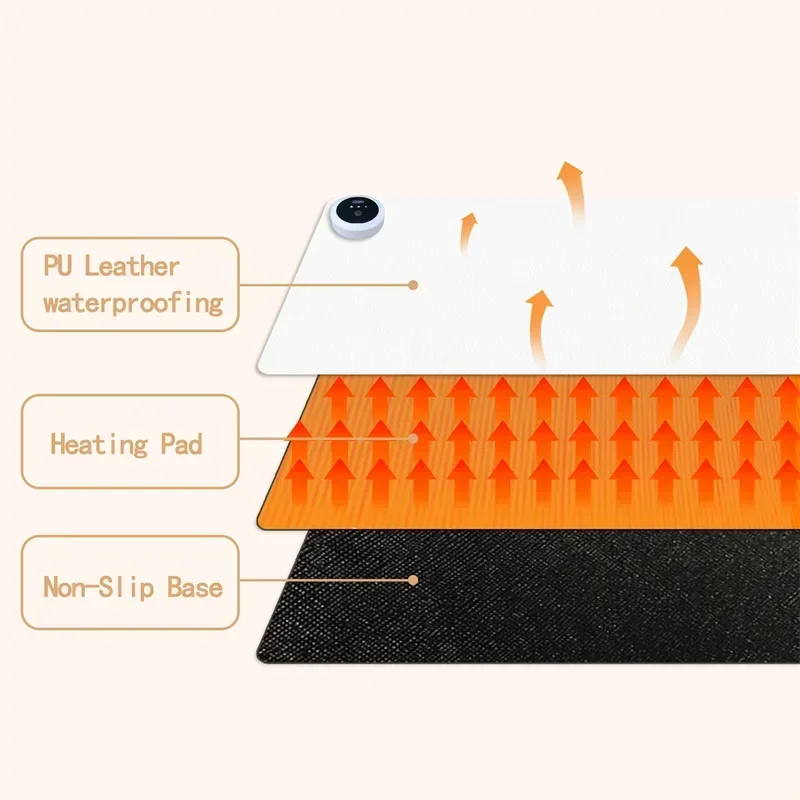 Extra Large Heated Desk Pad El - огляд і ціна Desk Setup Carpet