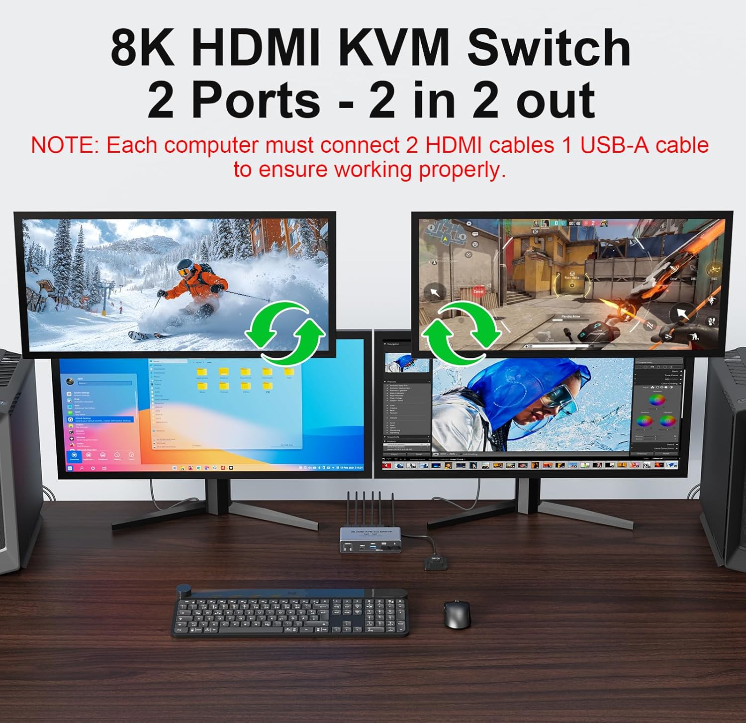 8K@60Hz HDMI 2.1 KVM Switch 2x - огляд і ціна Dual Monitor Desk Setup